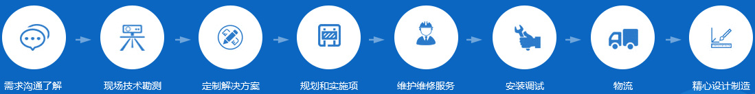 关于当前产品24棋牌官方网站·(中国)官方网站的成功案例等相关图片